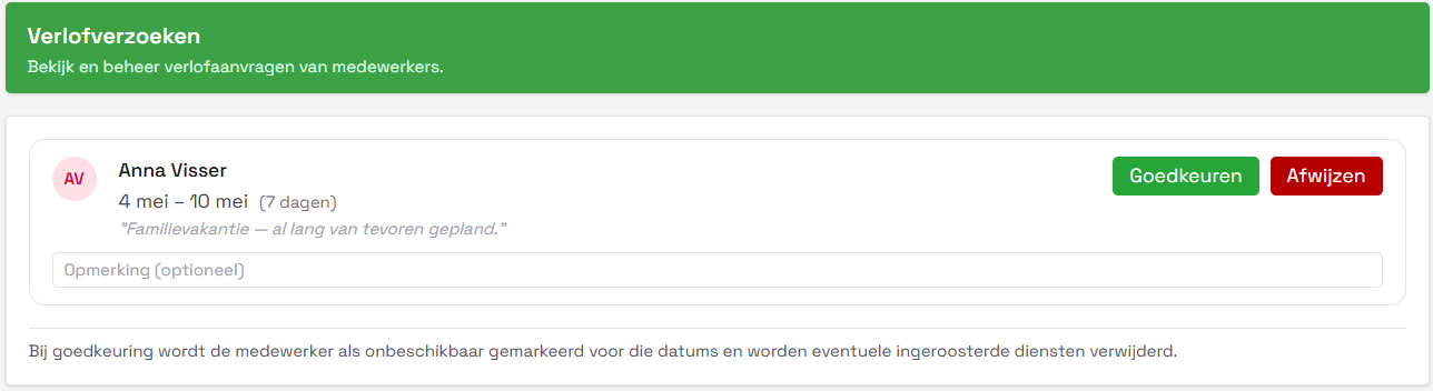Verlofverzoeken
